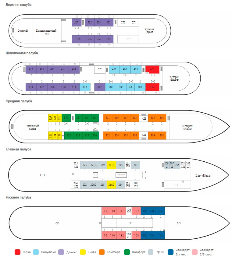 Теплоход георгий жуков схема палуб и кают