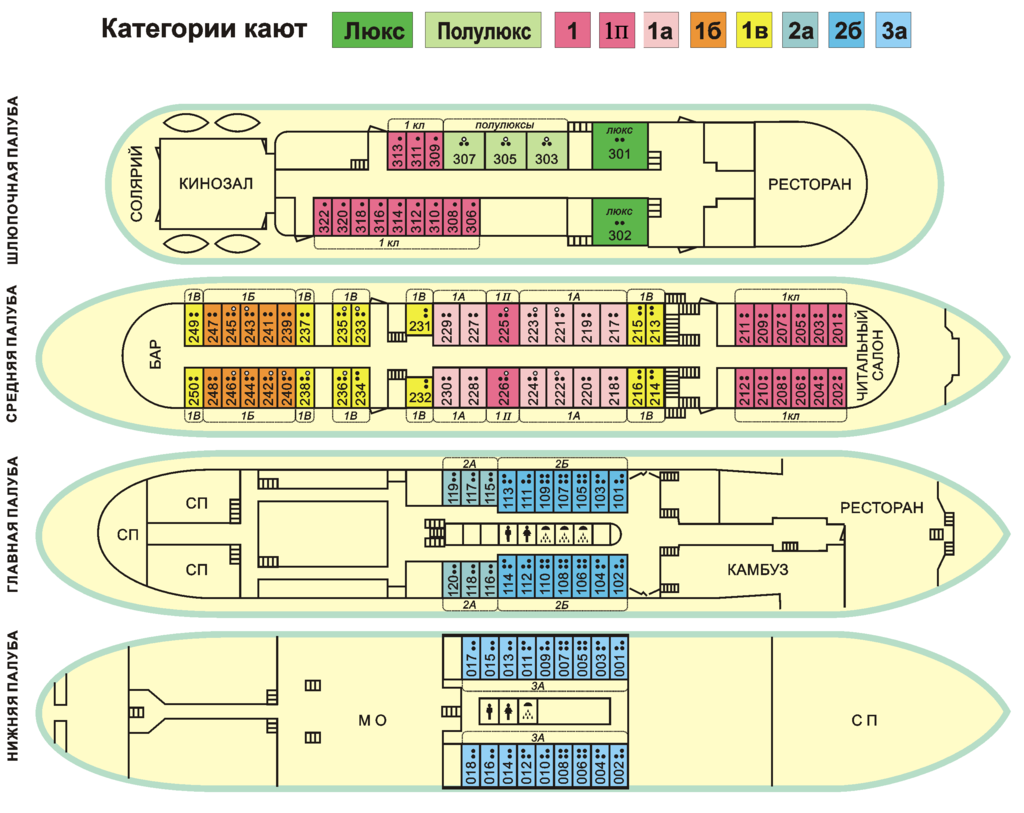 Теплоход афанасий никитин схема расположения кают